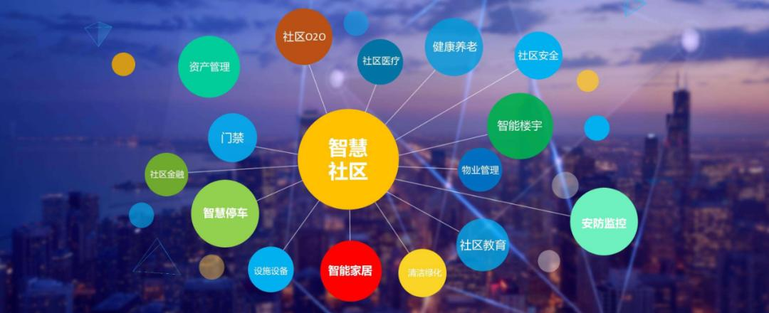 智慧城市時(shí)代的到來(lái)，分析整個(gè)產(chǎn)業(yè)生態(tài)鏈的發(fā)展趨勢