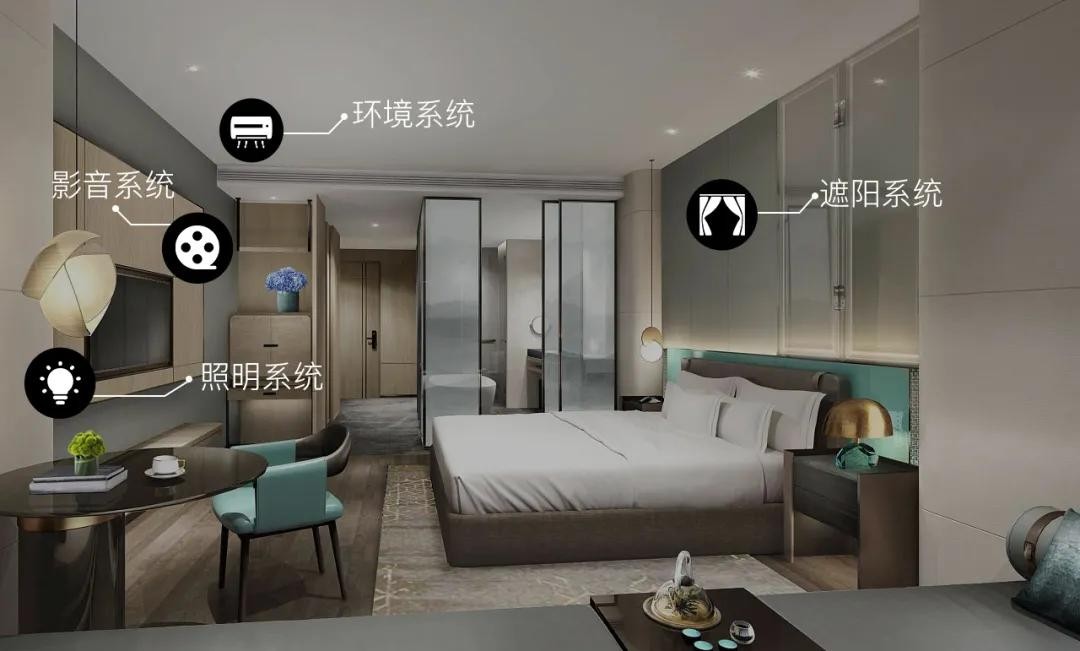 酒店客控能夠為我們提供哪些優(yōu)勢？