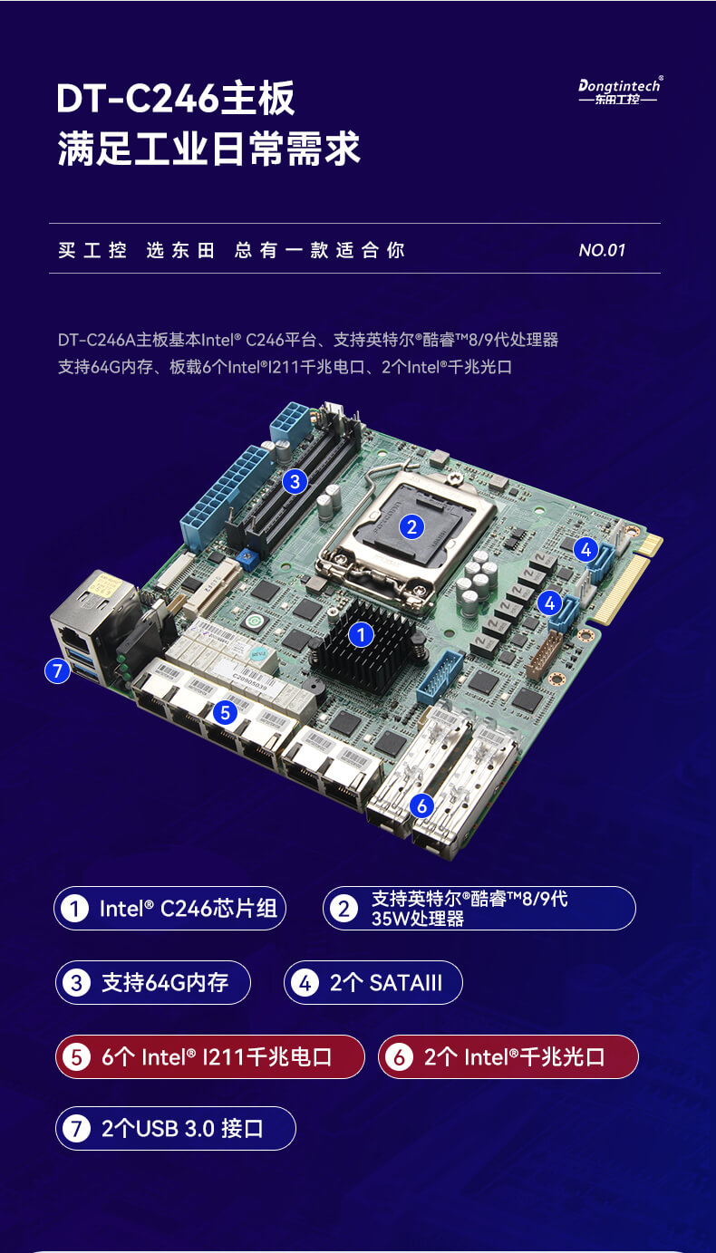 網(wǎng)絡(luò)安全工控機(jī)，多網(wǎng)口工業(yè)電腦