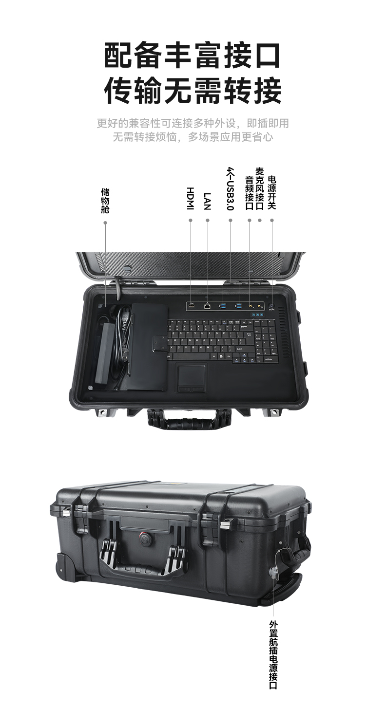 三屏加固便攜機(jī),應(yīng)急指揮調(diào)度臺移動終端.jpg 三屏加固便攜機(jī),應(yīng)急指揮調(diào)度臺移動終端.jpg