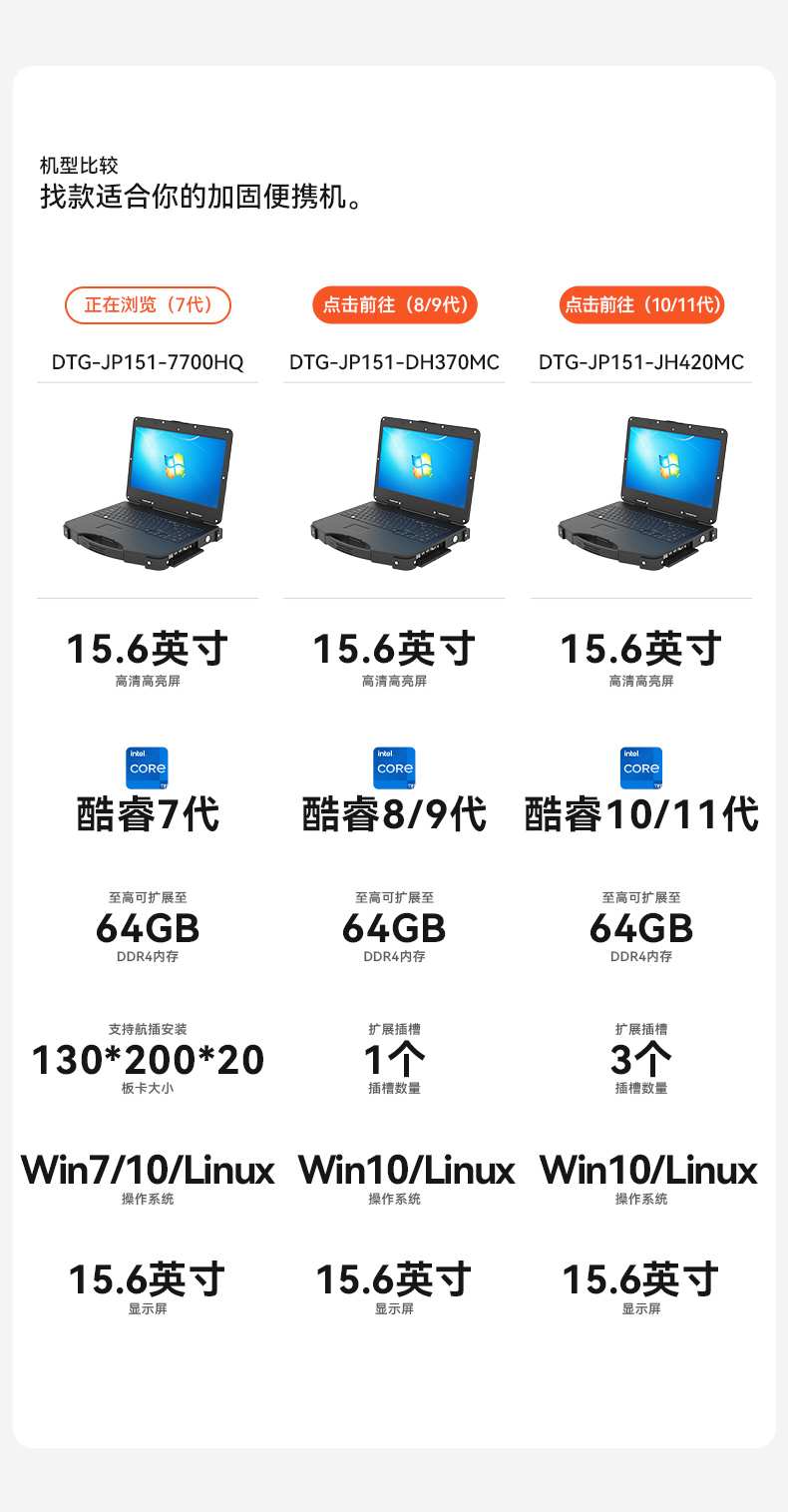 酷睿7代加固便攜機,可擴展便攜式工業(yè)電腦,DTG-JP151-7700HQ.jpg