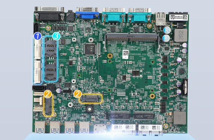 本機(jī)配置了2個(gè)全長(zhǎng)的miniPCIe槽，內(nèi)置SIM卡?？梢酝瑫r(shí)支持WiFi模塊，4G模塊，mSATA硬盤。