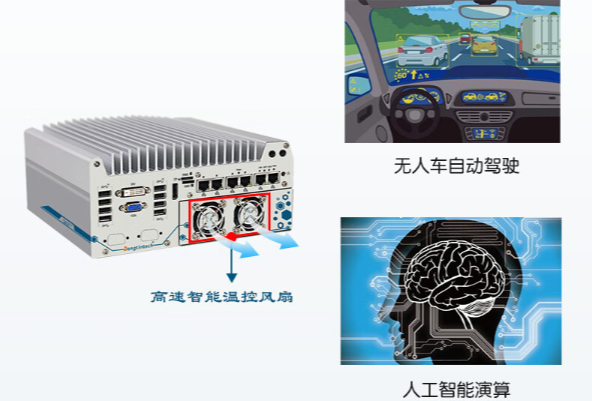 車載嵌入式工控機應用領(lǐng)域.png