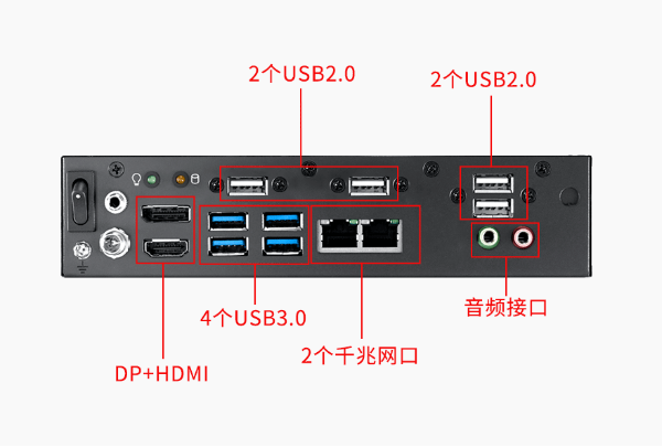 嵌入式工控機端口.png 嵌入式工控機端口.png