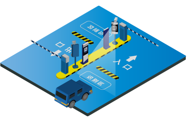 停車(chē)管理系統(tǒng).png 停車(chē)管理系統(tǒng).png