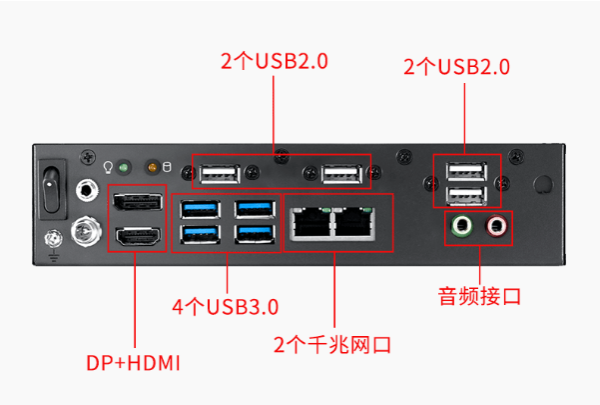 嵌入式工控機(jī)端口.png 嵌入式工控機(jī)端口.png