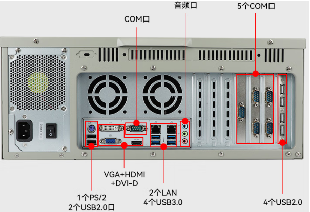 東田4U工控機(jī)端口.png