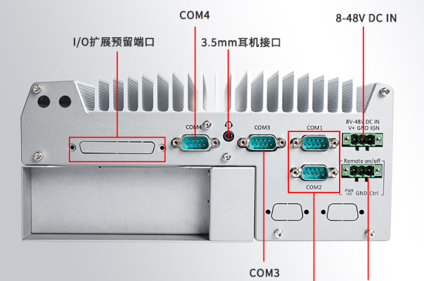 東田酷睿12代嵌入式工控機端口.png