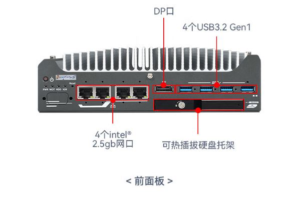 東田嵌入式工業(yè)計算機(jī)端口.png