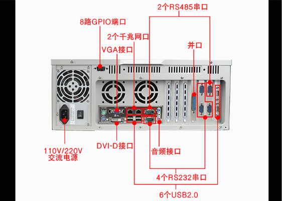 東田4U工控機(jī)端口.png