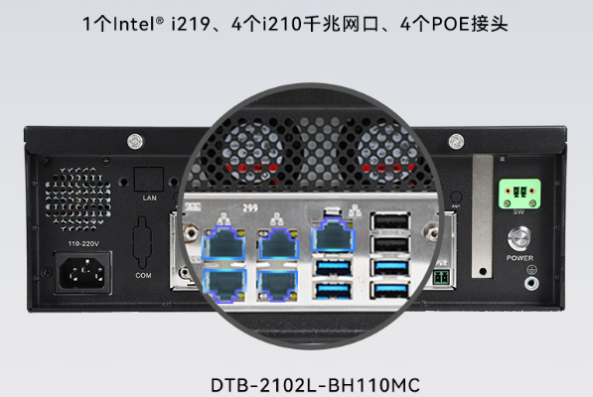 東田桌面式工控機端口.png
