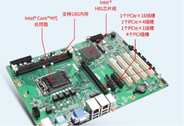 東田4U多PCI工控機(jī)主板.png