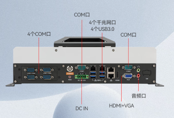 東田嵌入式工控機(jī)端口.png