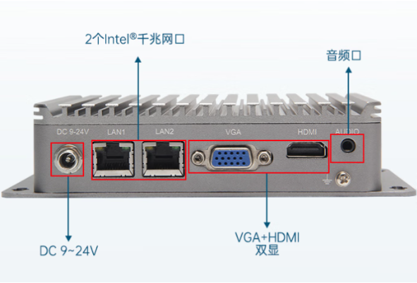 東田嵌入式微型工控主機(jī)端口.png