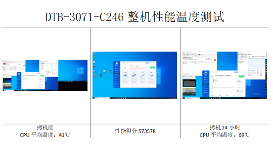 東田嵌入式工控機(jī)性能.png