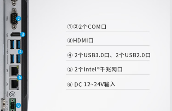 東田觸摸工控一體機端口.png