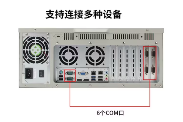 東田工業(yè)用電腦主機端口.png