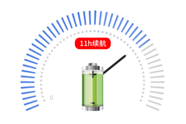 東田工業(yè)三防平板電腦續(xù)航.png