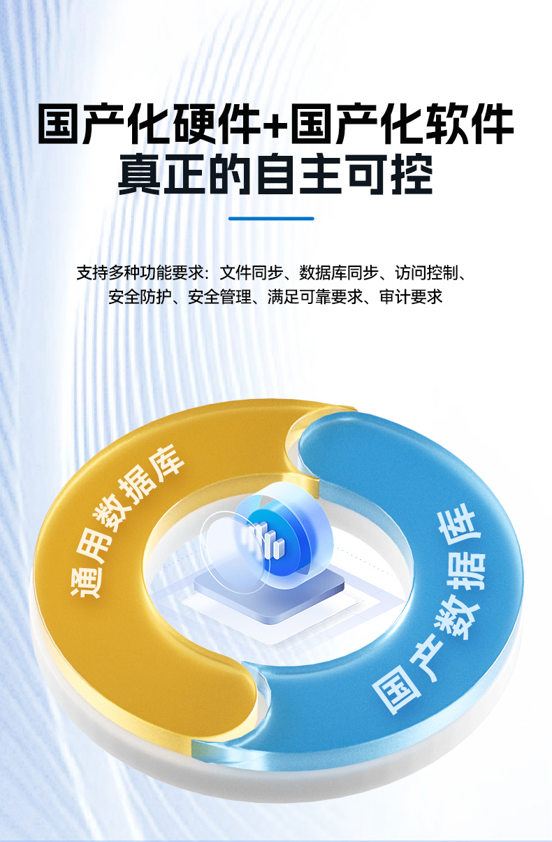 國(guó)產(chǎn)化1U多網(wǎng)口工控機(jī),飛騰低功耗網(wǎng)絡(luò)安全主機(jī),DT-162-GE2KQ.jpg