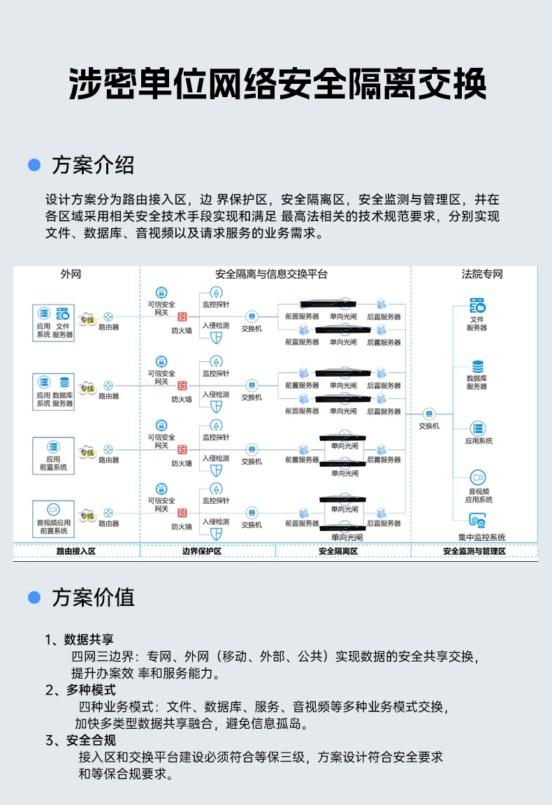 國(guó)產(chǎn)化海光3350工控機(jī),科研單位數(shù)據(jù)工控電腦,DT-164-NHG.jpg