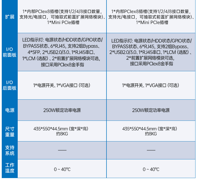國(guó)產(chǎn)化海光3350工控機(jī),科研單位數(shù)據(jù)工控電腦,DT-164-NHG.jpg