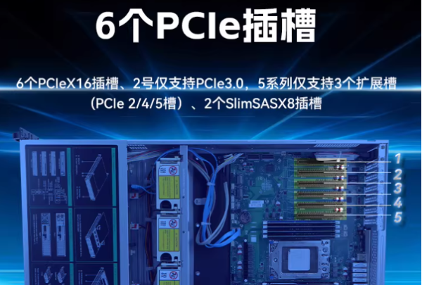 東田國產(chǎn)化海光7000工控機擴展插槽.png