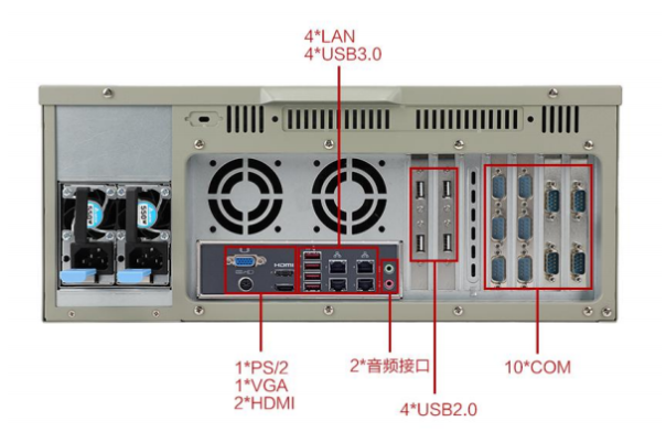 東田國產(chǎn)工控機(jī)端口.png