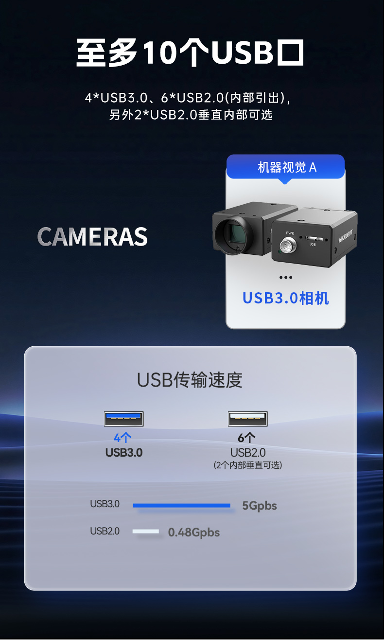 東田國(guó)產(chǎn)2U工控機(jī),雙路海光3350工業(yè)電腦,DT-61025-C350MAL4.jpg