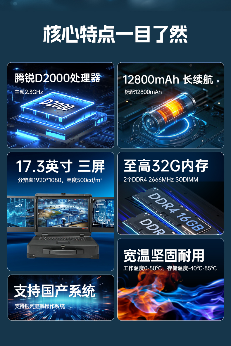 17.3英寸三屏加固便攜機(jī),騰銳D2000國產(chǎn)工業(yè)筆記本,DTG-3173CU-FD2KMCL2.jpg