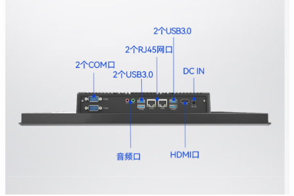 東田一體機(jī)工控電腦端口.png