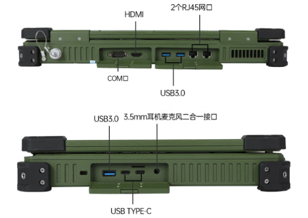 東田飛騰移動(dòng)工作站端口.png