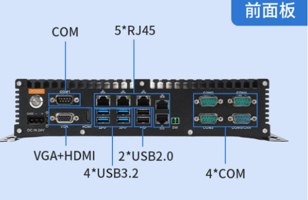 東田嵌入式無(wú)風(fēng)扇主機(jī)端口.png