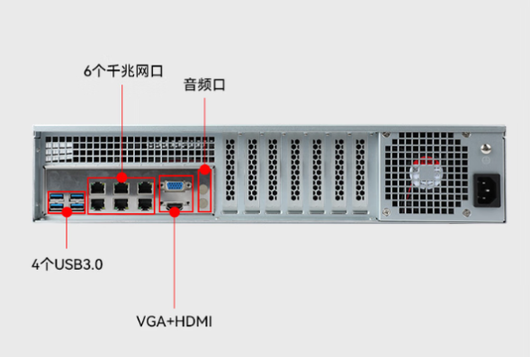 東田多網口工控機端口.png