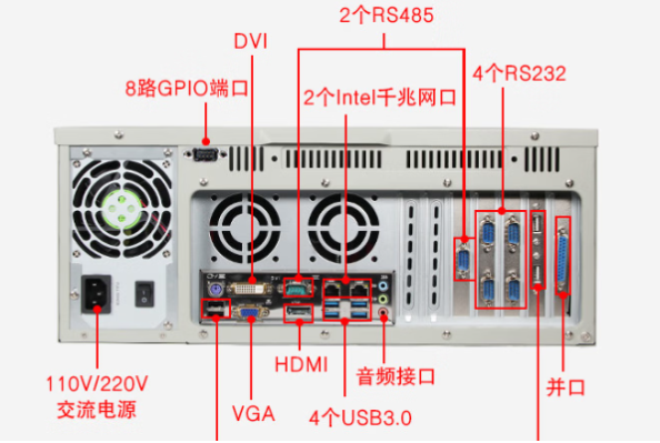 東田工業(yè)工控機端口.png