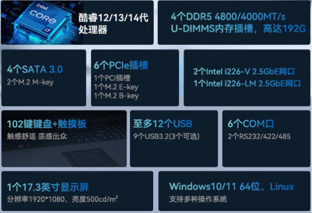 東田工業(yè)便攜機特點.png