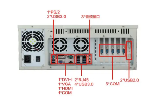 東田工控機端口.png