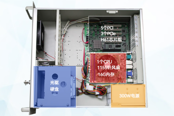 東田4U工業(yè)電腦主機機箱.png