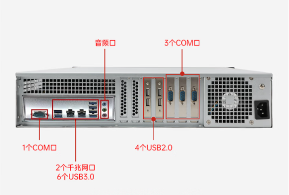 東田海光2u工控機(jī)端口.png