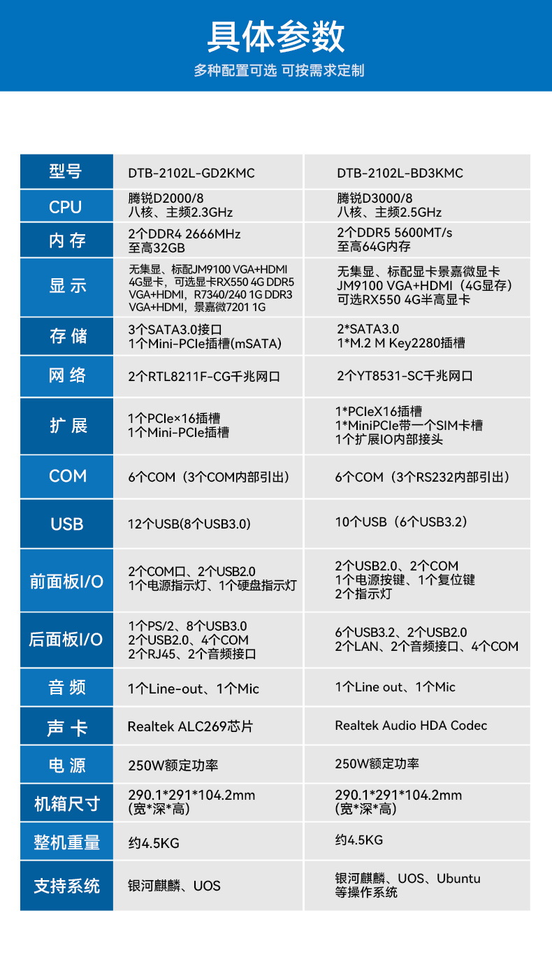 東田桌面式工控機(jī),騰銳D3000工業(yè)電腦,DTB-2102L-BD3KMC.jpg