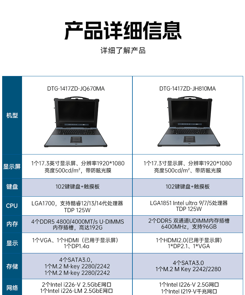 17.3寸加固便攜機(jī),酷睿14代DDR5大內(nèi)存.jpg