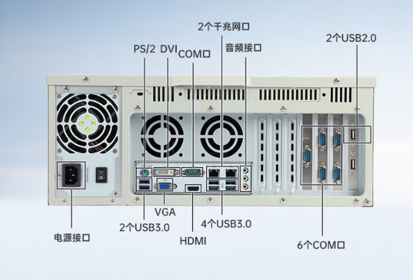 東田工控機(jī)端口.png