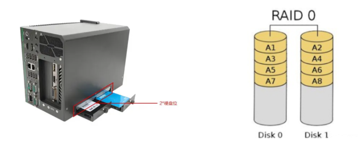 東田嵌入式工控機(jī)硬盤.png