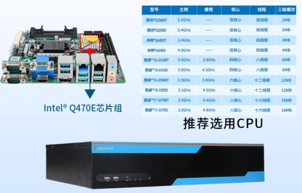 東田工控機性能.png 東田工控機性能.png