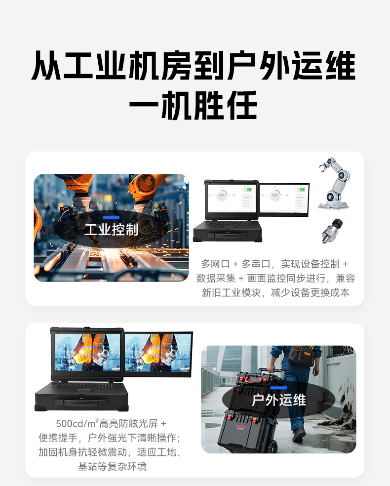 17.3寸雙屏加固機(jī),海光3350國(guó)產(chǎn)信創(chuàng)便攜機(jī),DTG-2173CU-M3350MC.jpg
