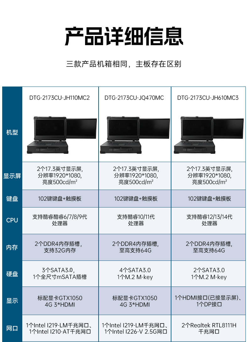 17.3寸雙屏加固機(jī),酷睿9代帶獨(dú)顯便攜機(jī),DTG-2173CU-JH110MC2.jpg