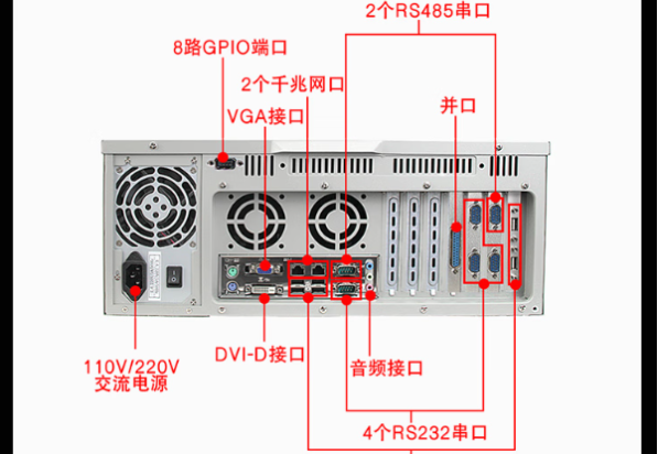 東田工控機(jī)端口.png